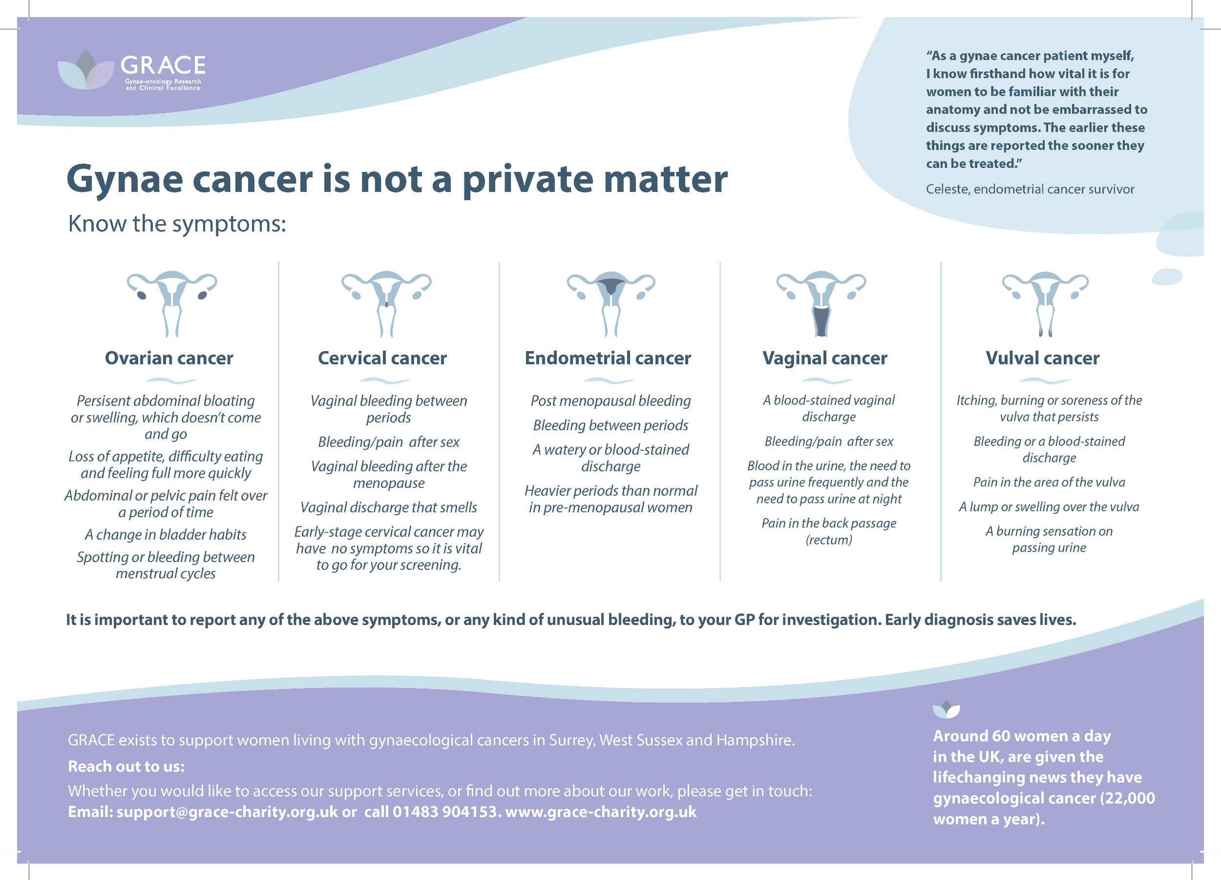 07.24GraceA4awareness poster for Sept 2024.jpg