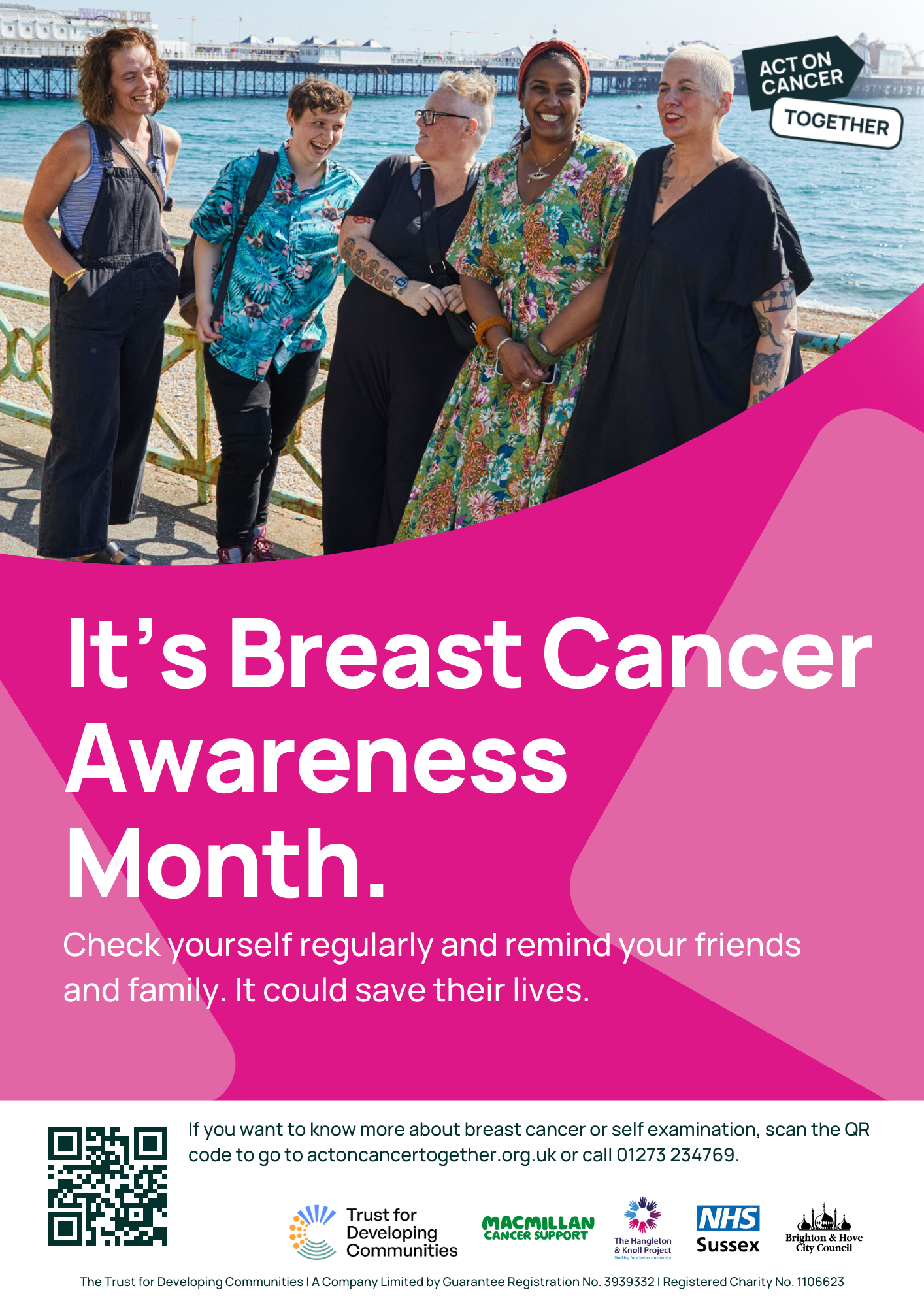 Poster explaining to check breasts regularly