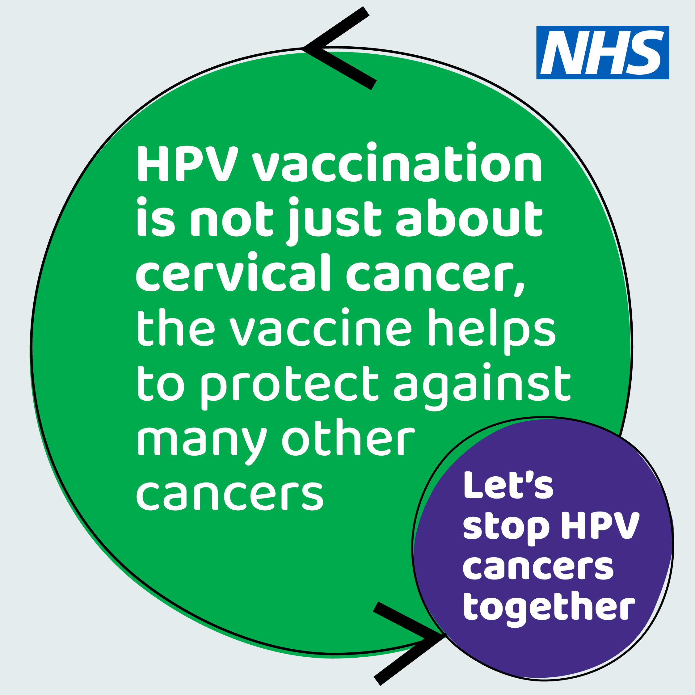 HPV vaccination - Not just cervical cancer - X & Facebook.png