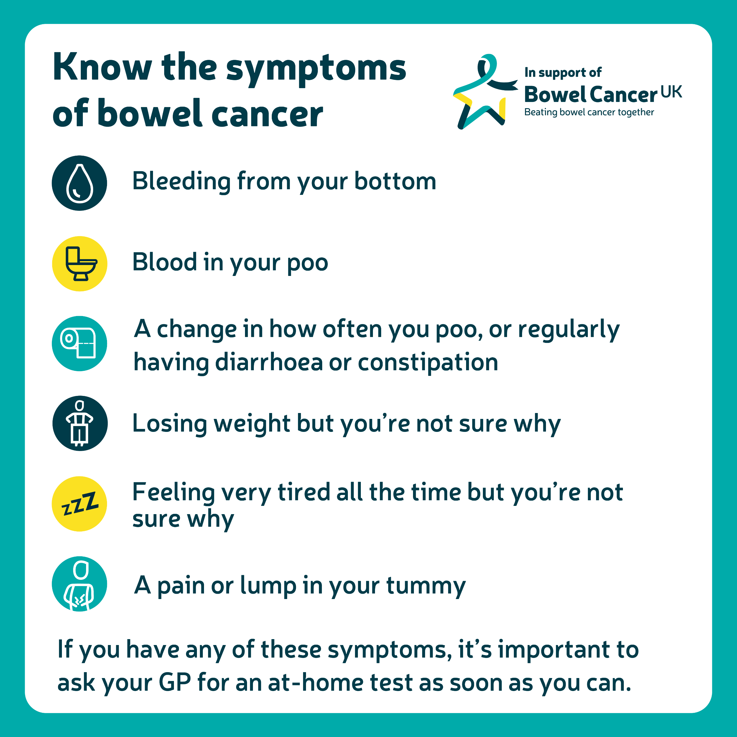 Bowel_Cancer_UK_BCAM_Symptoms_graphics_PNG.png