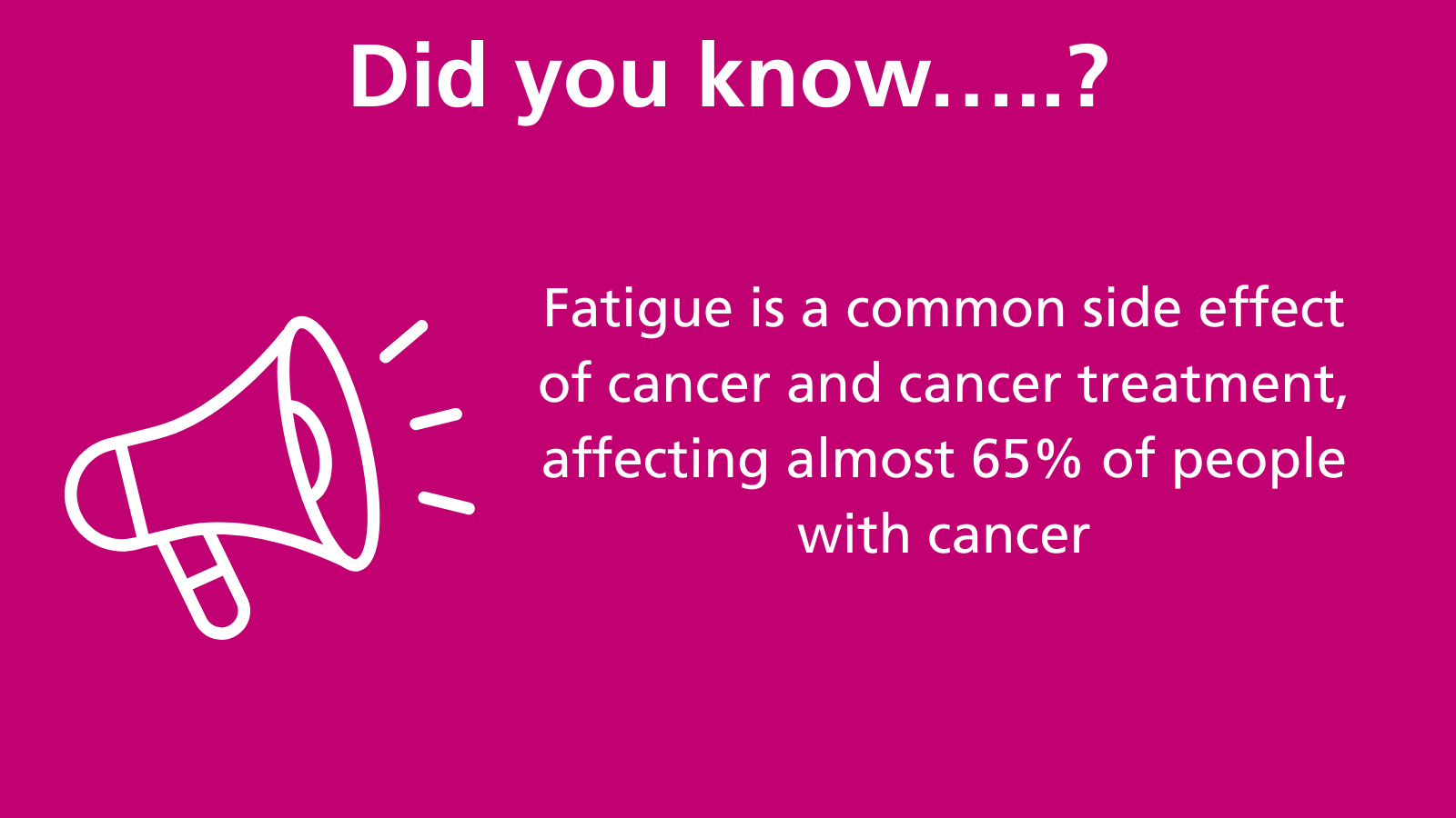 This images shows a picture of a loudhailer and the words Did You know? Fatigue is a common side effect of cancer and cancer treatment, affecting almost 65% of people with cancer