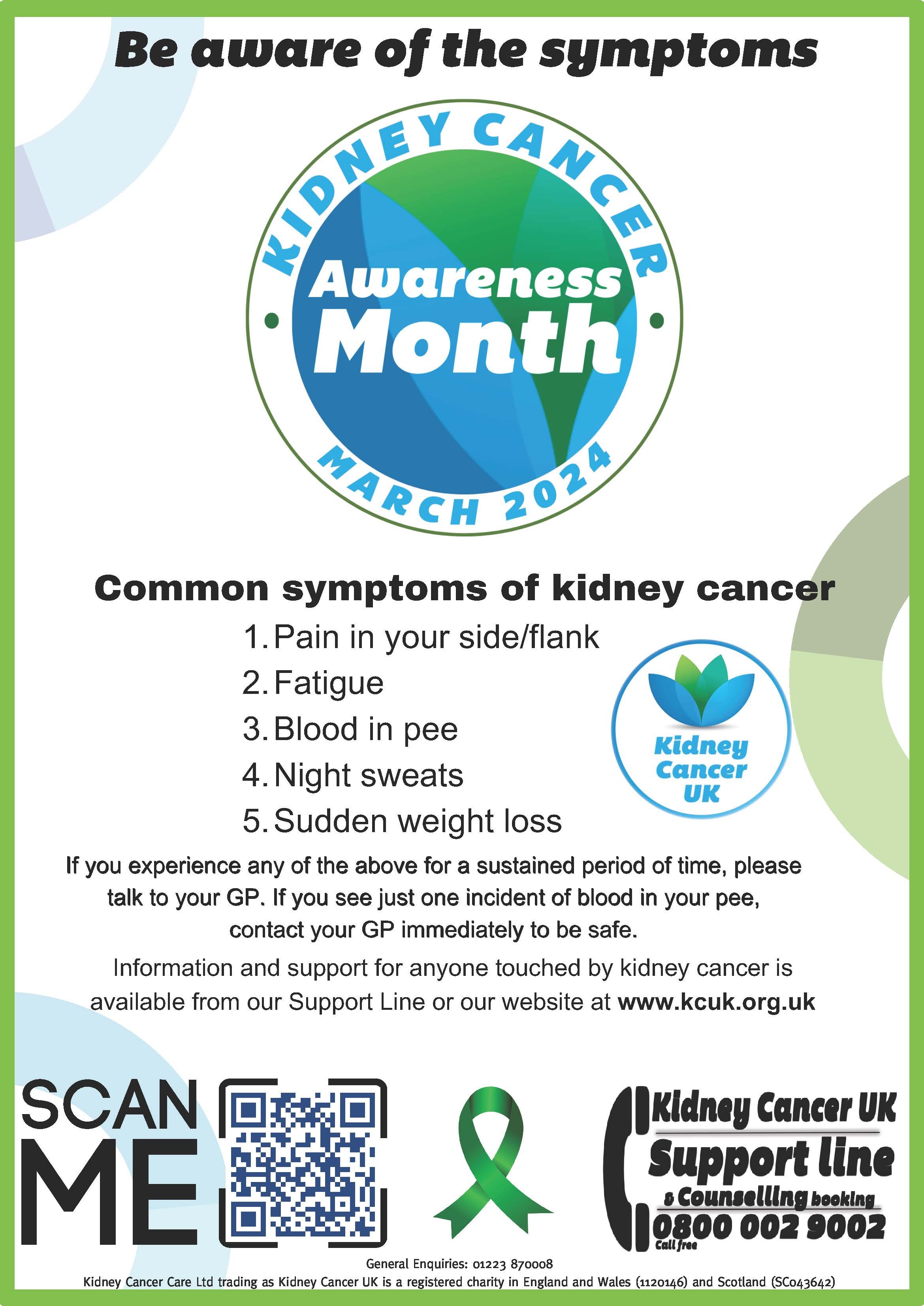 Copy of Poster for Awareness MONTH 20241.jpg