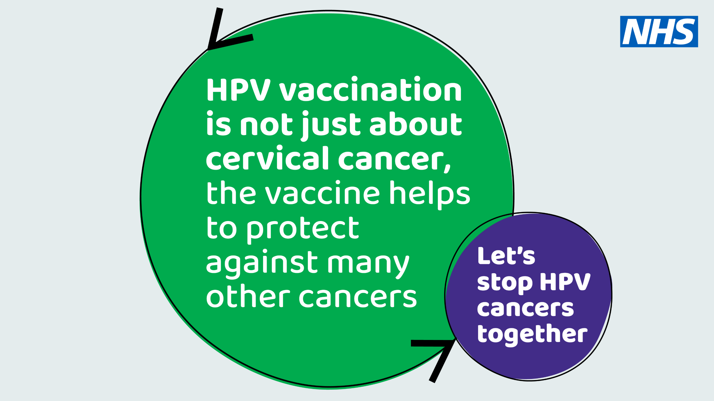 HPV vaccination - Not just cervical cancer - Screen 16x9.png